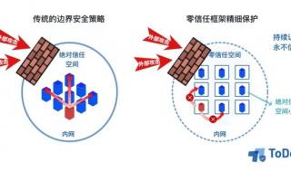 远程桌面连接器